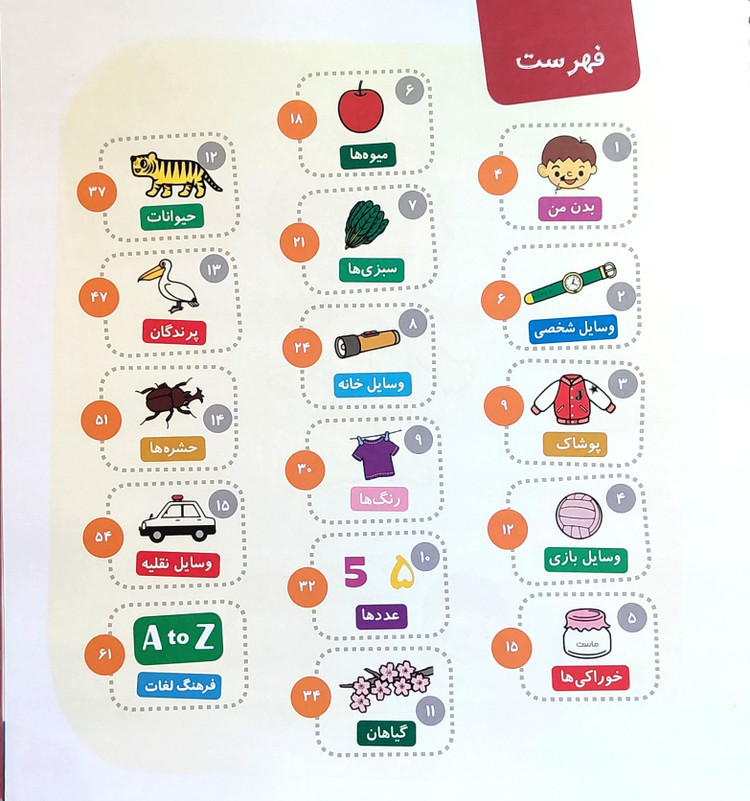 فرهنگ مصور بچه ها